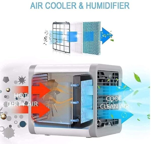 CASE PLUS Mini Arctic Air Cooler (New 2023 Edition) Portable 3-In-1 Mini Cooler || Air Cooler For Personal Space-New, White - Image 5