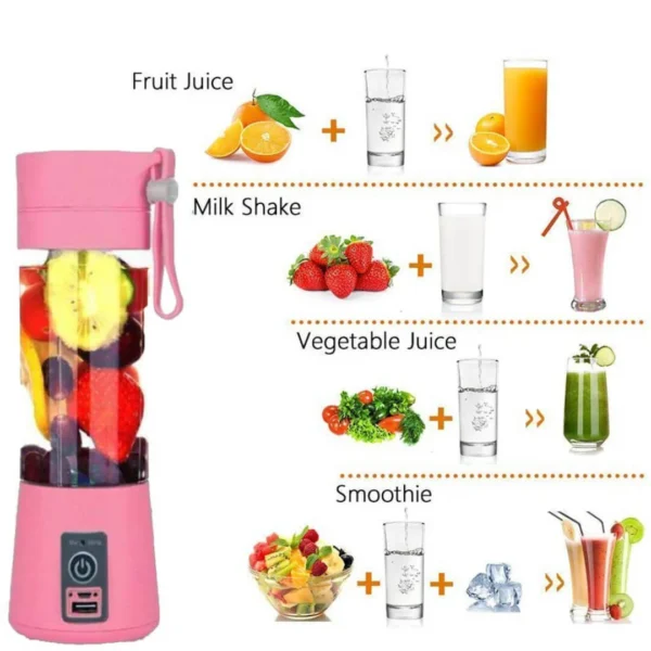 Portable Juice Maker, Rechargeable Juicer Bottle With 6 Blades - Best Quality 🌟 || 1 Year Warranty - Image 5